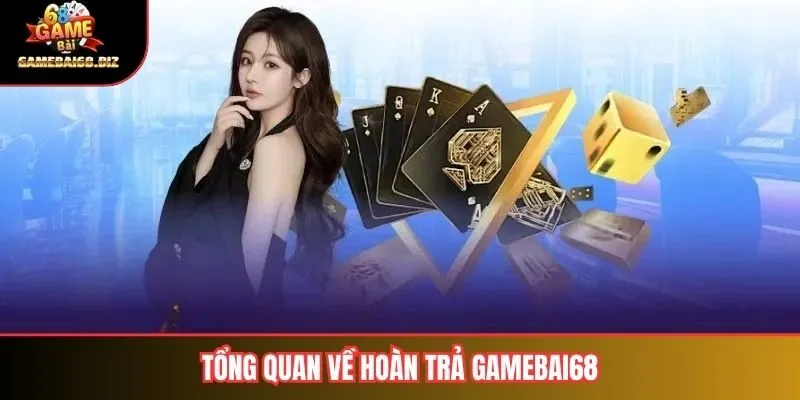 Tổng quan về hoàn trả gamebai68